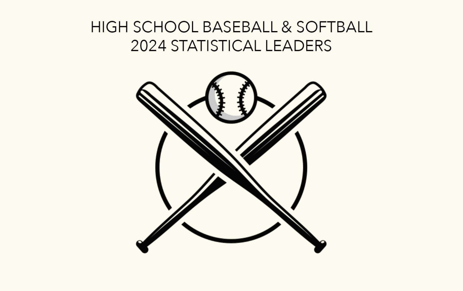 Baseball and Softball Updated Statistical Leaders (April 19) Portage