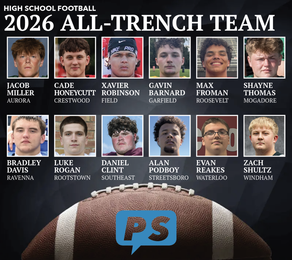 Football: 13th annual All-Trench Team